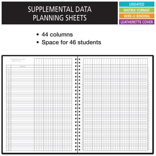 P4-97 - 4 Period Teacher Lesson Plan
