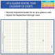 W101 - 7 Period Teacher Lesson Plan
